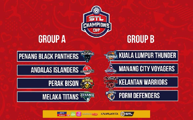 STL Champions Cup Grouping