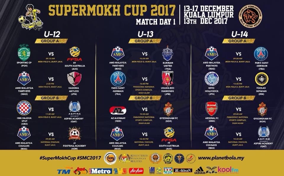 Supermokh Cup Match Day 1