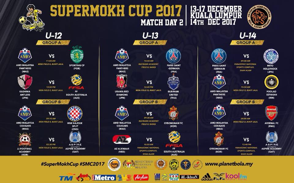 Supermokh Cup Match Day 2