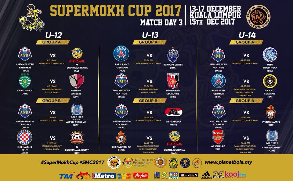 Supermokh Cup Match Day 3