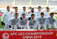 Malaysia Bawah 23 AFC