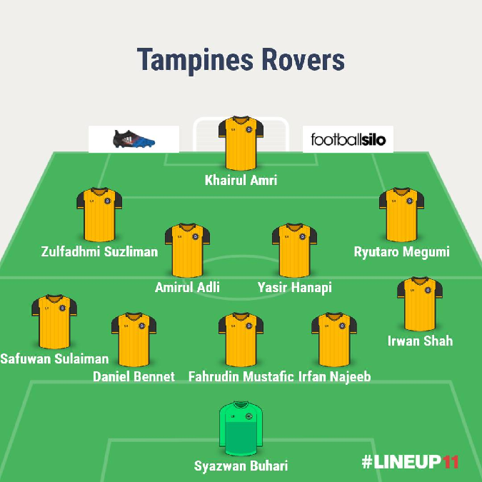 Tampines Rovers 5-4-1